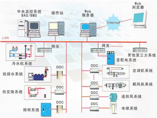 概述新密视频联动防盗系统在现实中的可靠性